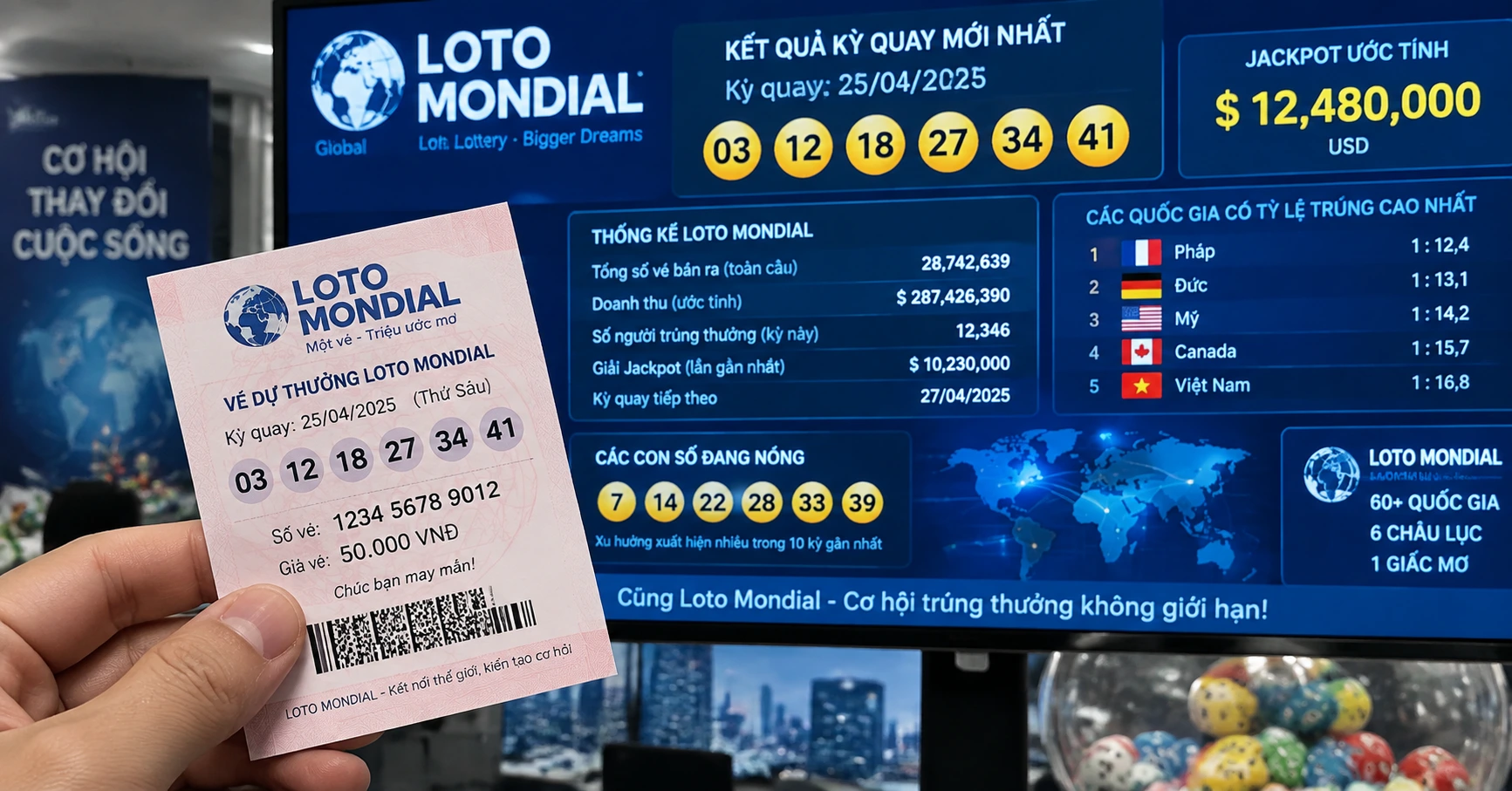 Loto Mondial: Tổng Quan Về Sân Chơi loto mondial Toàn Cầu - image 2